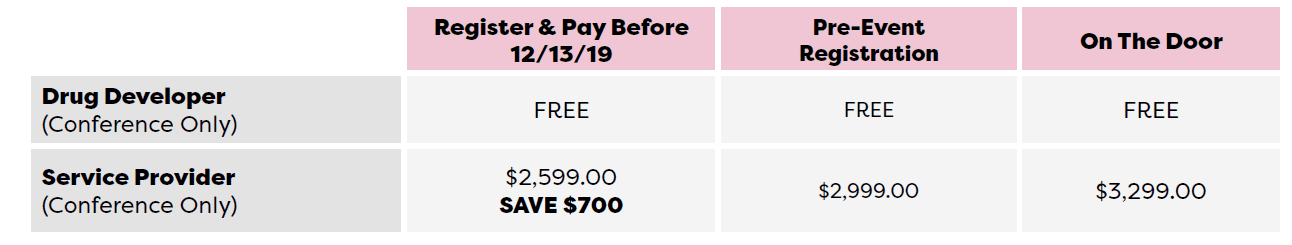 Liquid Biopsy Pricing Liquid Biopsy Pricing